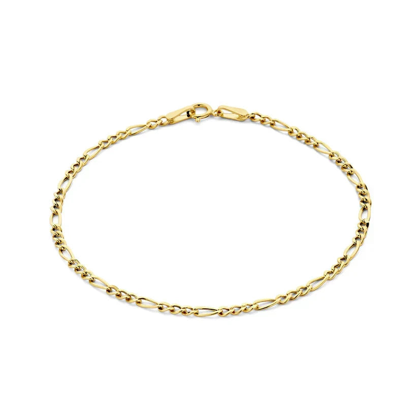 Neris Alaine Pulsera