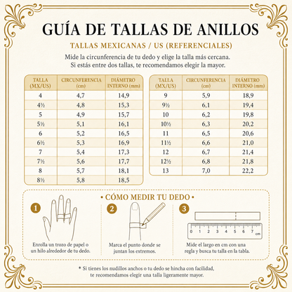Guía de tallas de anillos